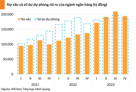 Hai mặt tác động khi quyết định kéo dài Thông tư 02