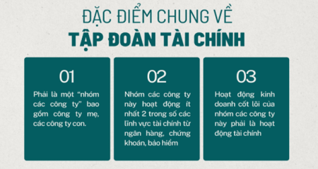 Sở hữu chéo "chằng chịt" tiềm ẩn nguy cơ đổ vỡ